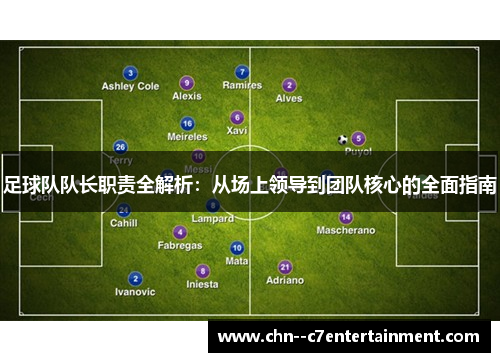 足球队队长职责全解析：从场上领导到团队核心的全面指南