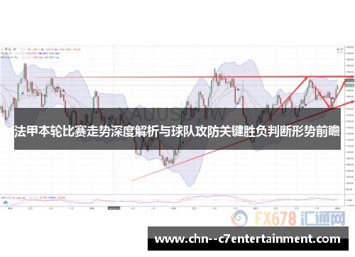 法甲本轮比赛走势深度解析与球队攻防关键胜负判断形势前瞻 法甲本轮比赛走势深度解析与球队攻防关键胜负判断形势前瞻