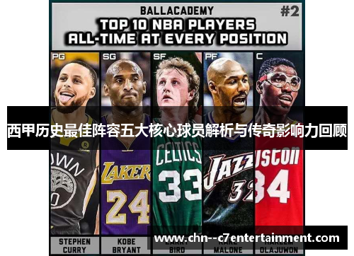 西甲历史最佳阵容五大核心球员解析与传奇影响力回顾 西甲历史最佳阵容五大核心球员解析与传奇影响力回顾