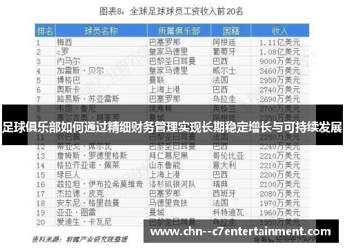 足球俱乐部如何通过精细财务管理实现长期稳定增长与可持续发展 足球俱乐部如何通过精细财务管理实现长期稳定增长与可持续发展
