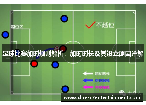 足球比赛加时规则解析：加时时长及其设立原因详解