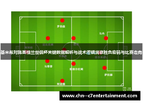 基米希对阵英格兰世俱杯关键数据解析与战术逻辑洞察胜负密码与比赛走向 基米希对阵英格兰世俱杯关键数据解析与战术逻辑洞察胜负密码与比赛走向