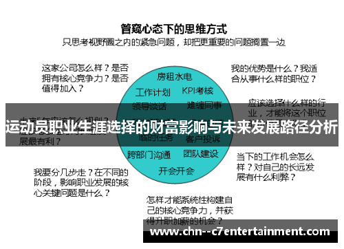 运动员职业生涯选择的财富影响与未来发展路径分析