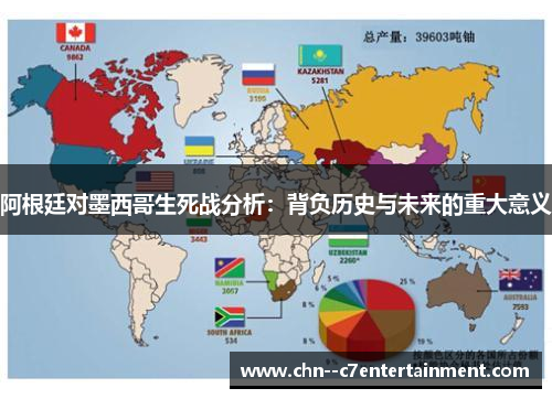 阿根廷对墨西哥生死战分析：背负历史与未来的重大意义