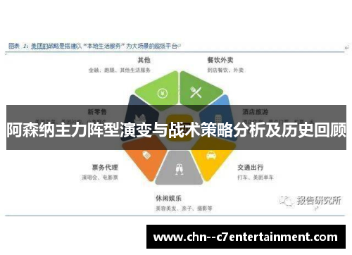 阿森纳主力阵型演变与战术策略分析及历史回顾