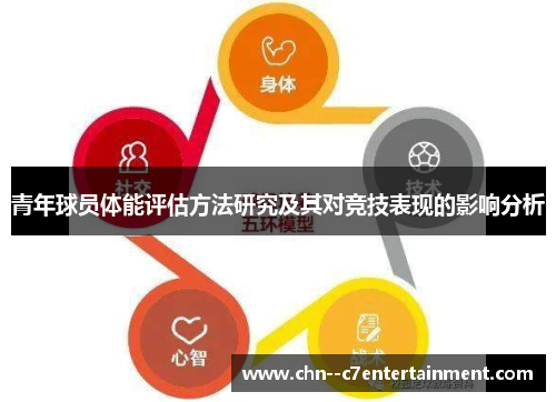 青年球员体能评估方法研究及其对竞技表现的影响分析